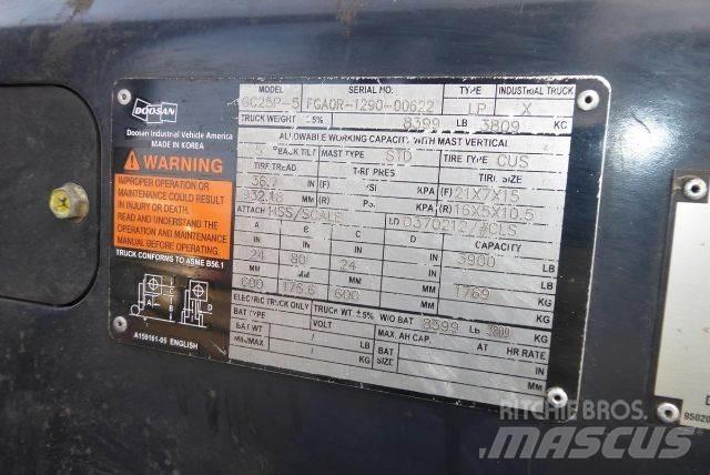 Doosan GC25P-5 Iné