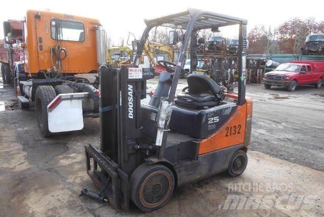 Doosan GC25P-5 Iné