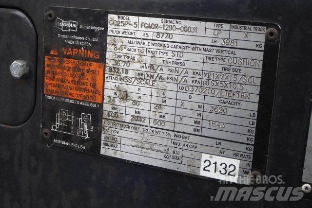 Doosan GC25P-5 Iné