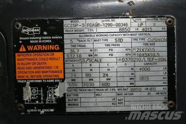 Doosan GC25P-5 Iné