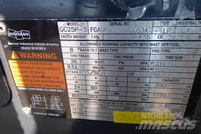 Doosan GC25P-5 Iné