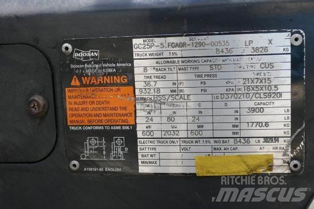 Doosan GC25P-5 Iné
