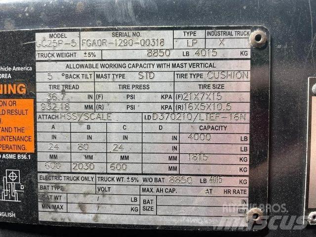 Doosan GC25P-5 Iné