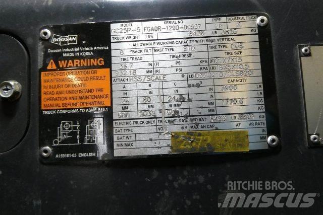 Doosan GC25P-5 Iné