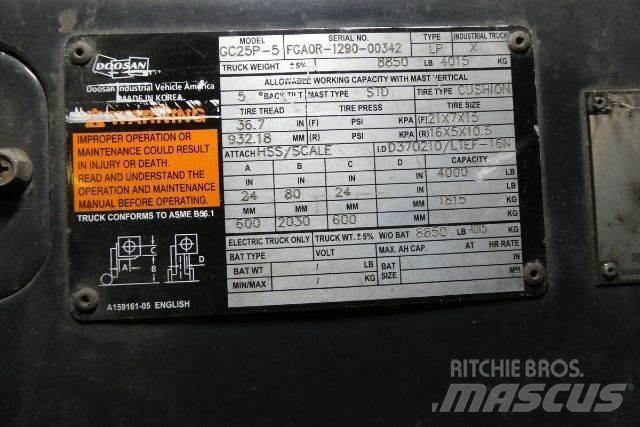 Doosan GC25P-5 Iné