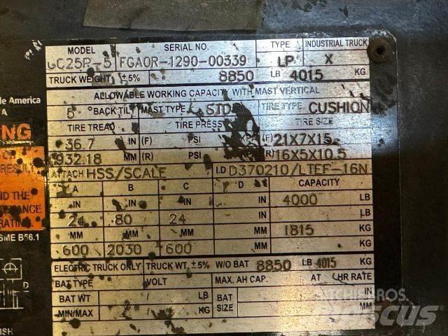 Doosan GC25P-5 Iné