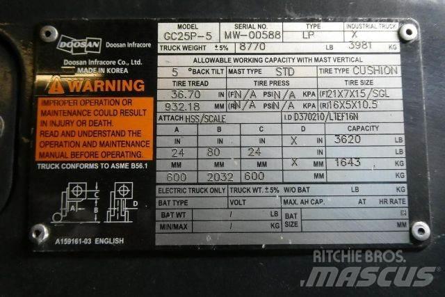 Doosan GC25P-5 Iné