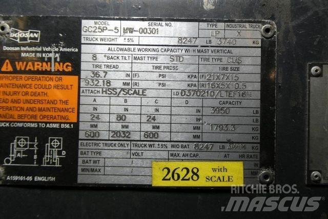 Doosan GC25P-5 Iné