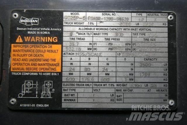 Doosan GC25P-5 Iné