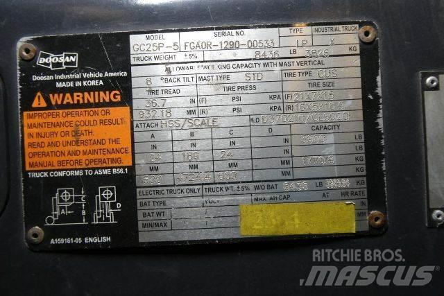 Doosan GC25P-5 Iné