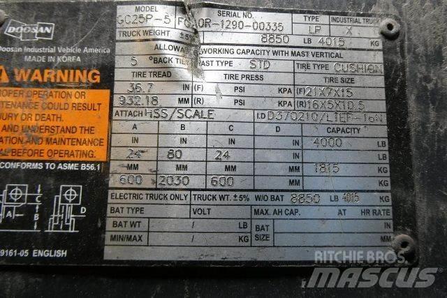 Doosan GC25P-5 Iné