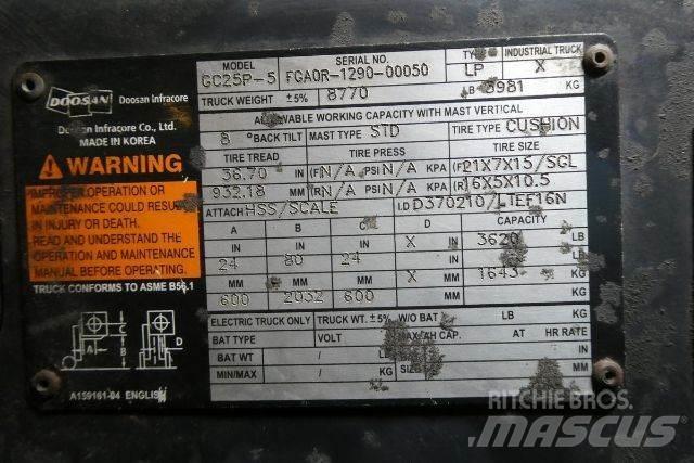 Doosan GC25P-5 Iné