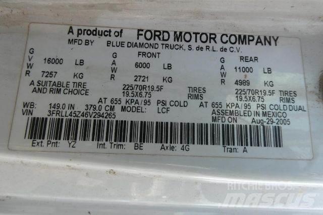 Ford LCF Skriňová nadstavba