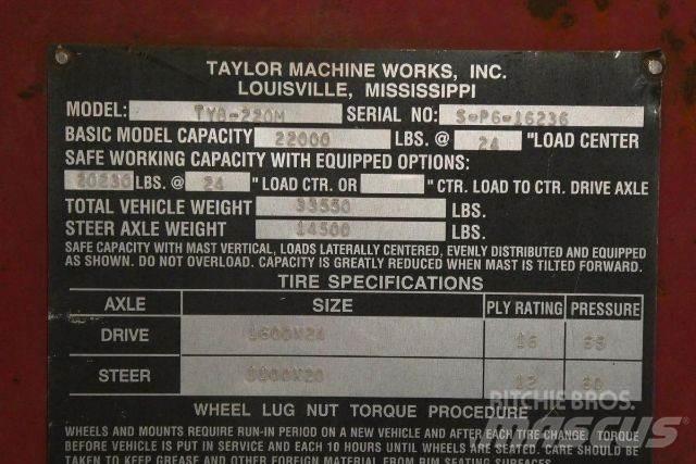 Taylor TYB220M Iné