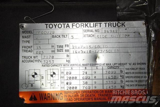 Toyota 7FGCU20 Iné