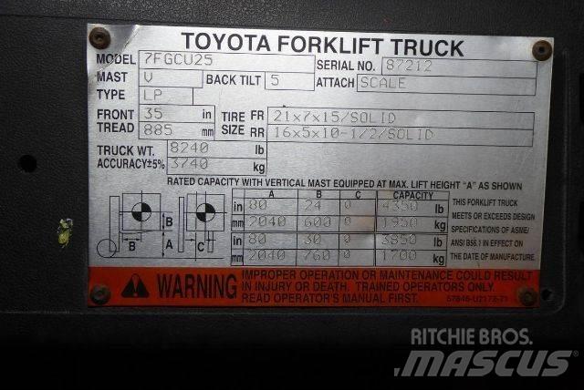 Toyota 7FGCU25 Iné