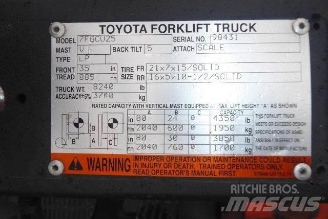 Toyota 7FGCU25 Iné