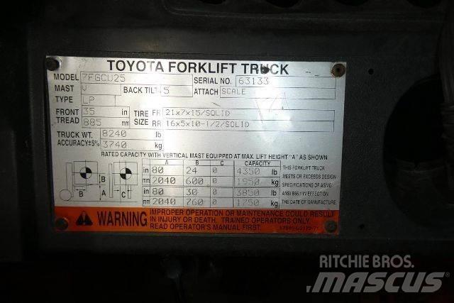 Toyota 7FGCU25 Iné