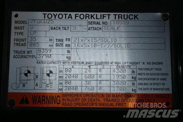 Toyota 7FGCU25 Iné