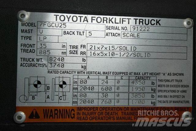 Toyota 7FGCU25 Iné