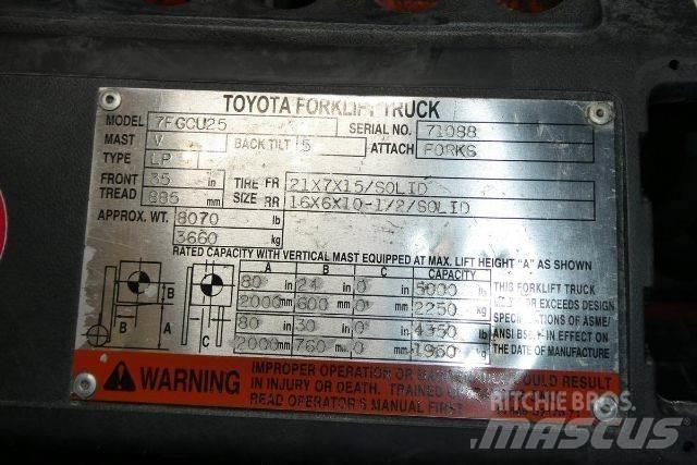 Toyota 7FGCU25 Iné