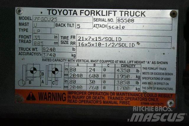 Toyota 7FGCU25 Iné