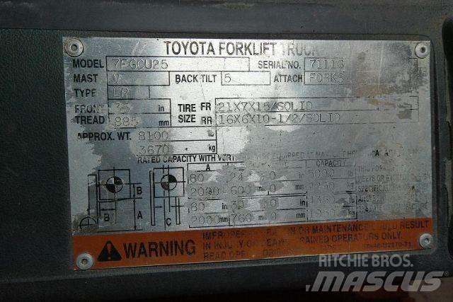 Toyota 7FGCU25 Iné