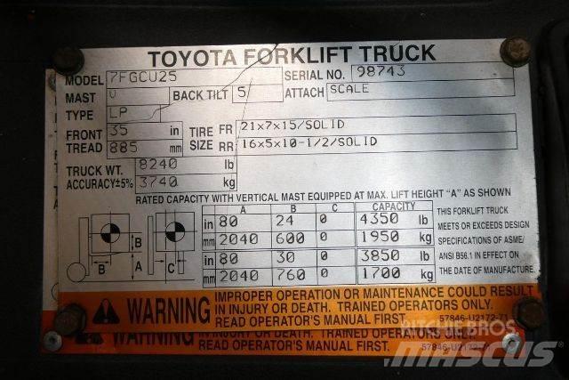 Toyota 7FGCU25 Iné