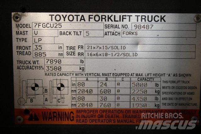 Toyota 7FGCU25 Iné