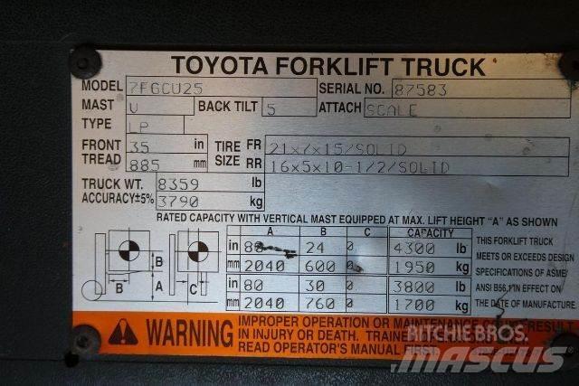 Toyota 7FGCU25 Iné