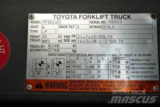 Toyota 7FGCU25 Iné