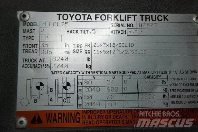 Toyota 7FGCU25 Iné