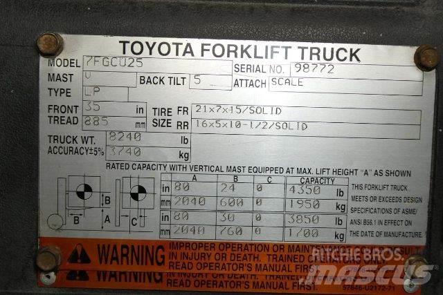 Toyota 7FGCU25 Iné