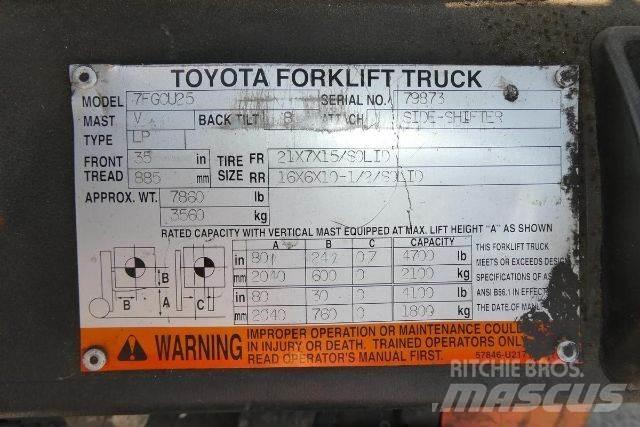 Toyota 7FGCU25 Iné