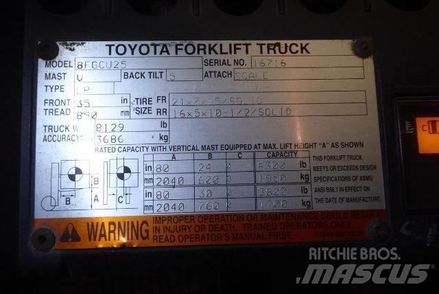 Toyota 8FGCU25 Iné