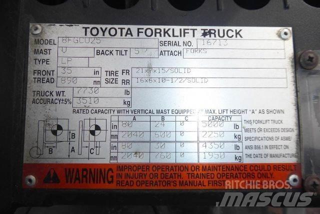 Toyota 8FGCU25 Iné