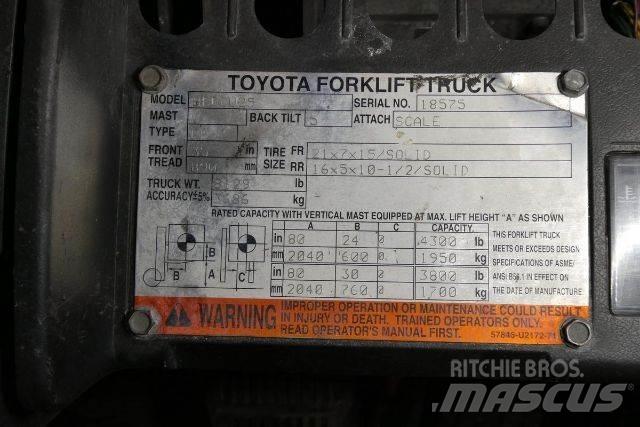 Toyota 8FGCU25 Iné