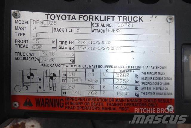 Toyota 8FGCU25 Iné
