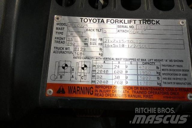 Toyota 8FGCU25 Iné