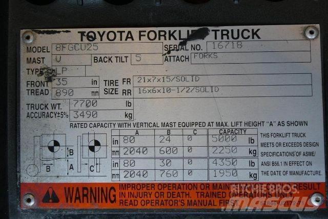 Toyota 8FGCU25 Iné