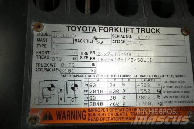 Toyota 8FGCU25 Iné