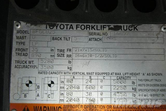 Toyota 8FGCU25 Iné