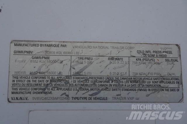 Vanguard VXP Skriňové prívesy