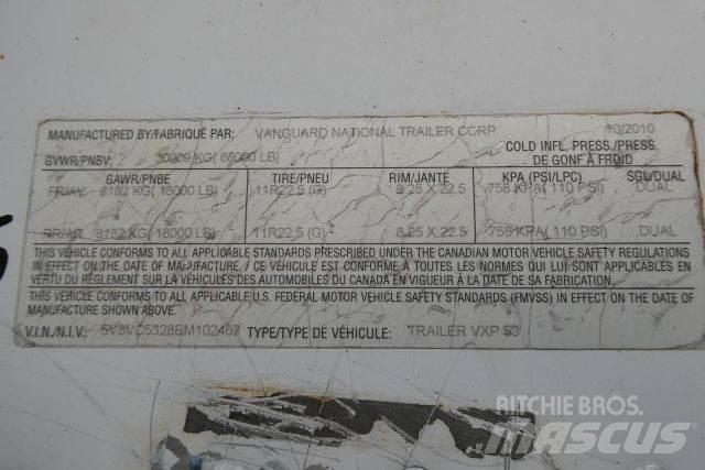 Vanguard VXP Skriňové prívesy