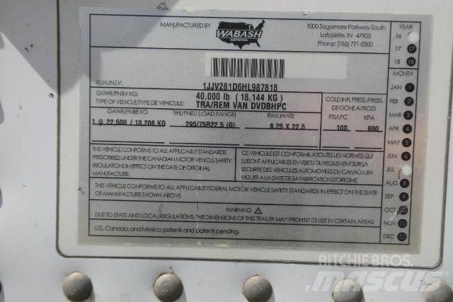 Wabash DVDBHPC Skriňové prívesy