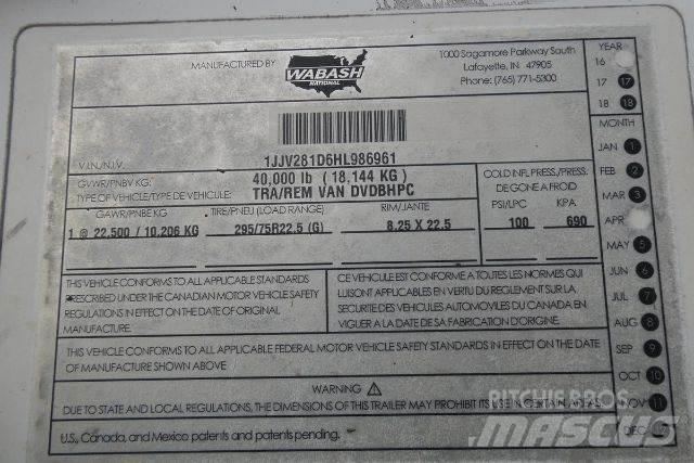 Wabash DVDBHPC Skriňové prívesy