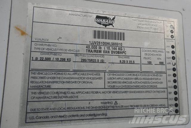Wabash DVDBHPC Skriňové prívesy