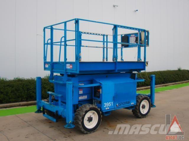 Snorkel S2770RT Kĺbové plošiny