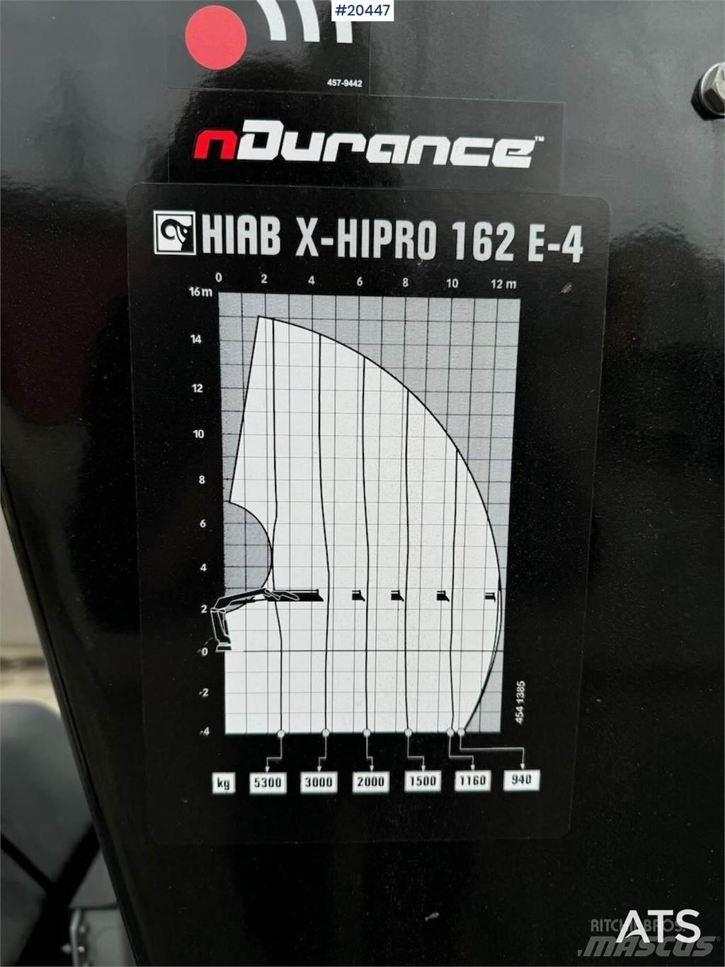 Hiab X-Hipro 162 Autožeriavy, hydraulické ruky