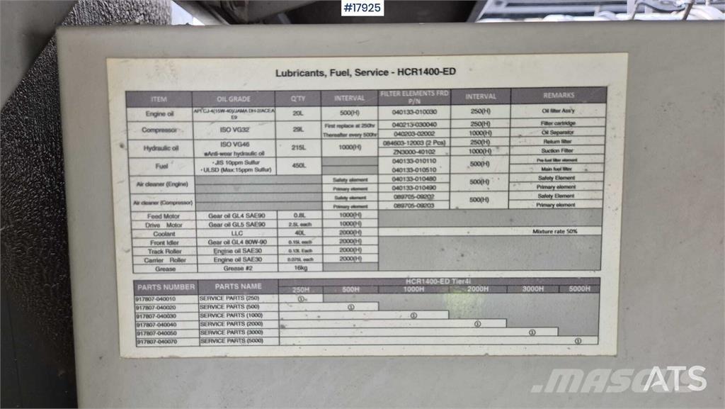 Furukawa HCR1450-ED Povrchové vrtné súpravy